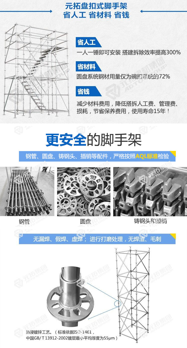 租賃盤扣式腳手架大概多少錢一噸？