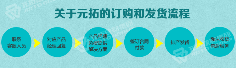 元拓腳手架訂購和發貨流程