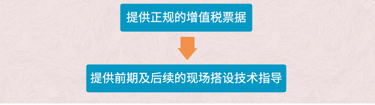 元拓鋁合金跳板品質管理流程