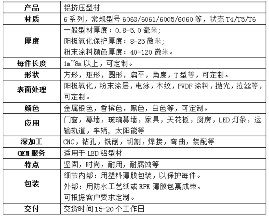 35系列鋁型材產品介紹 