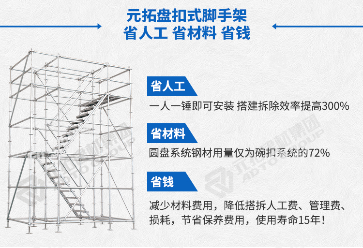 圓盤腳手架系統產品優勢